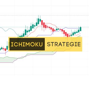 Stratégie de trading Ichimoku