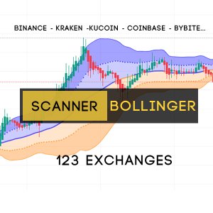 Scanner crypto multi-exchange Bandes de Bollinger