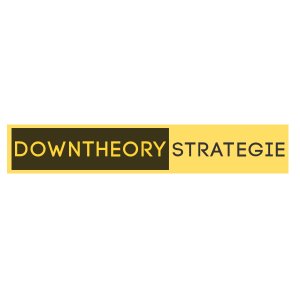 Stratégie de Trading - Théorie de Dow