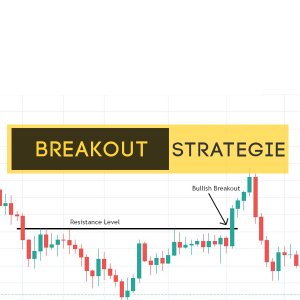 Stratégie de Trading Breakout